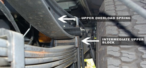 Full Travel Air Bag System | 2020+ Silverado / Sierra HD