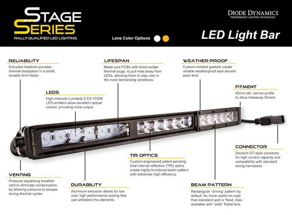 Diode Dynamics Stage Series Light Bar - Colorado & Canyon Enthusiasts