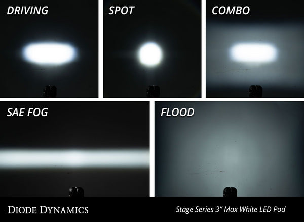 Diode Dynamics SS3 Stage Series 3" Pro LED Pod Pair - Colorado & Canyon Enthusiasts