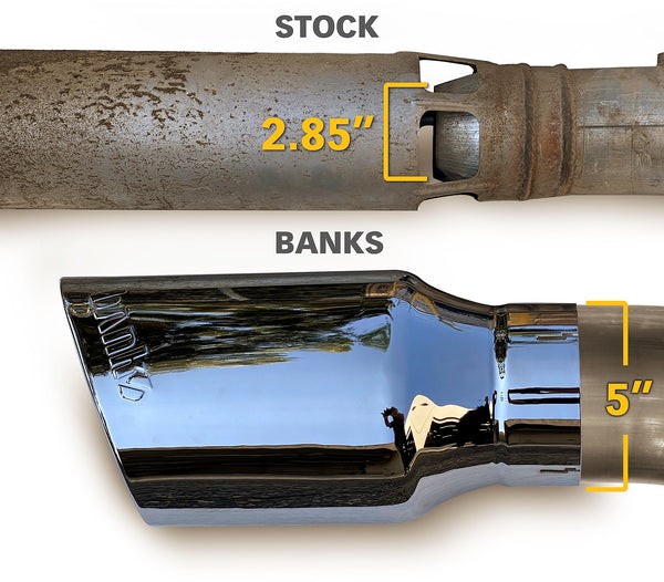 Banks Monster Exhaust System 5-inch Single Exit 2017- 2019 Chevy/GMC 2500/3500 Duramax 6.6L L5P