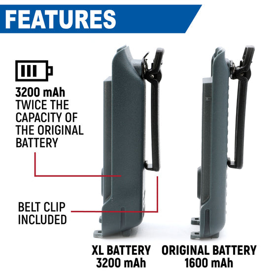 Rugged Radios Long Range Bundle for GMR2 Handheld Radios - Colorado & Canyon Enthusiasts