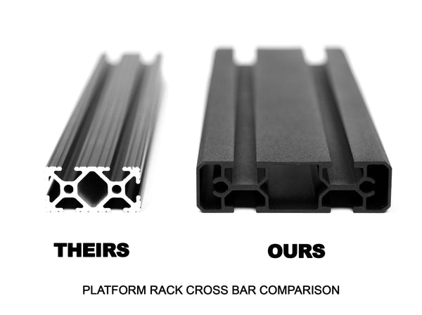 Leitner ACS ROOF for Over ACS FORGED & CLASSIC Bedrack