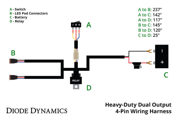 Diode Dynamics Heavy Duty Dual Output 4-Pin Offroad Wiring Harness - Colorado & Canyon Enthusiasts